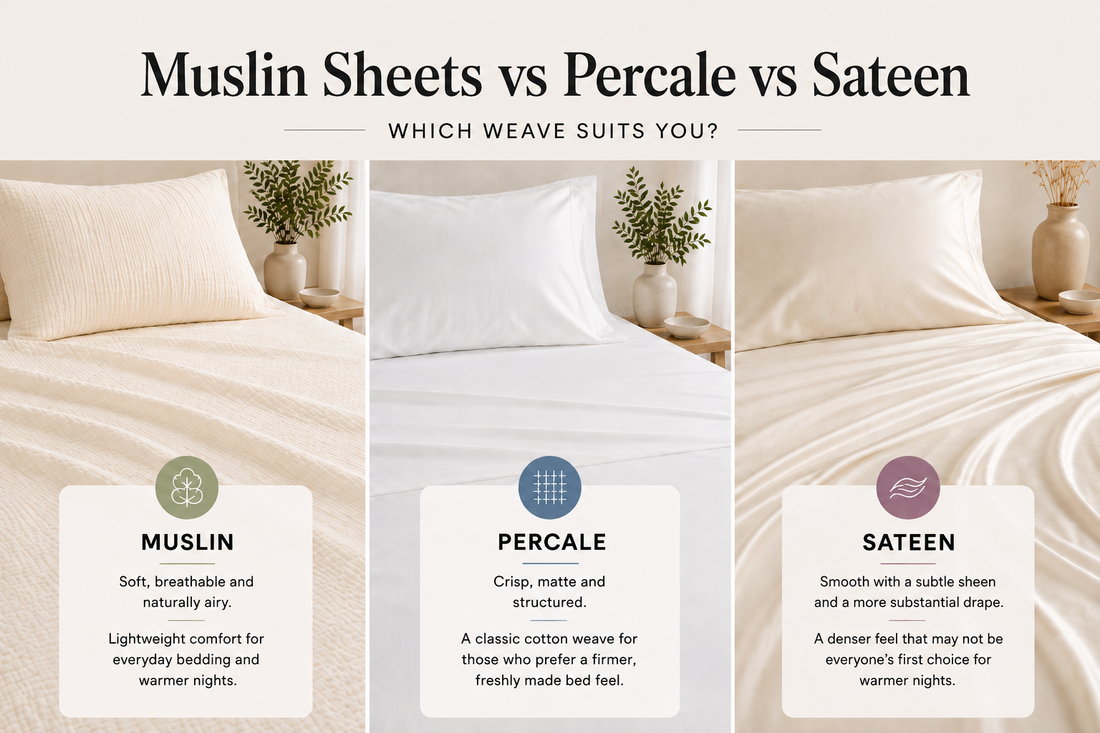 muslin sheets compared with percale and sateen cotton weaves