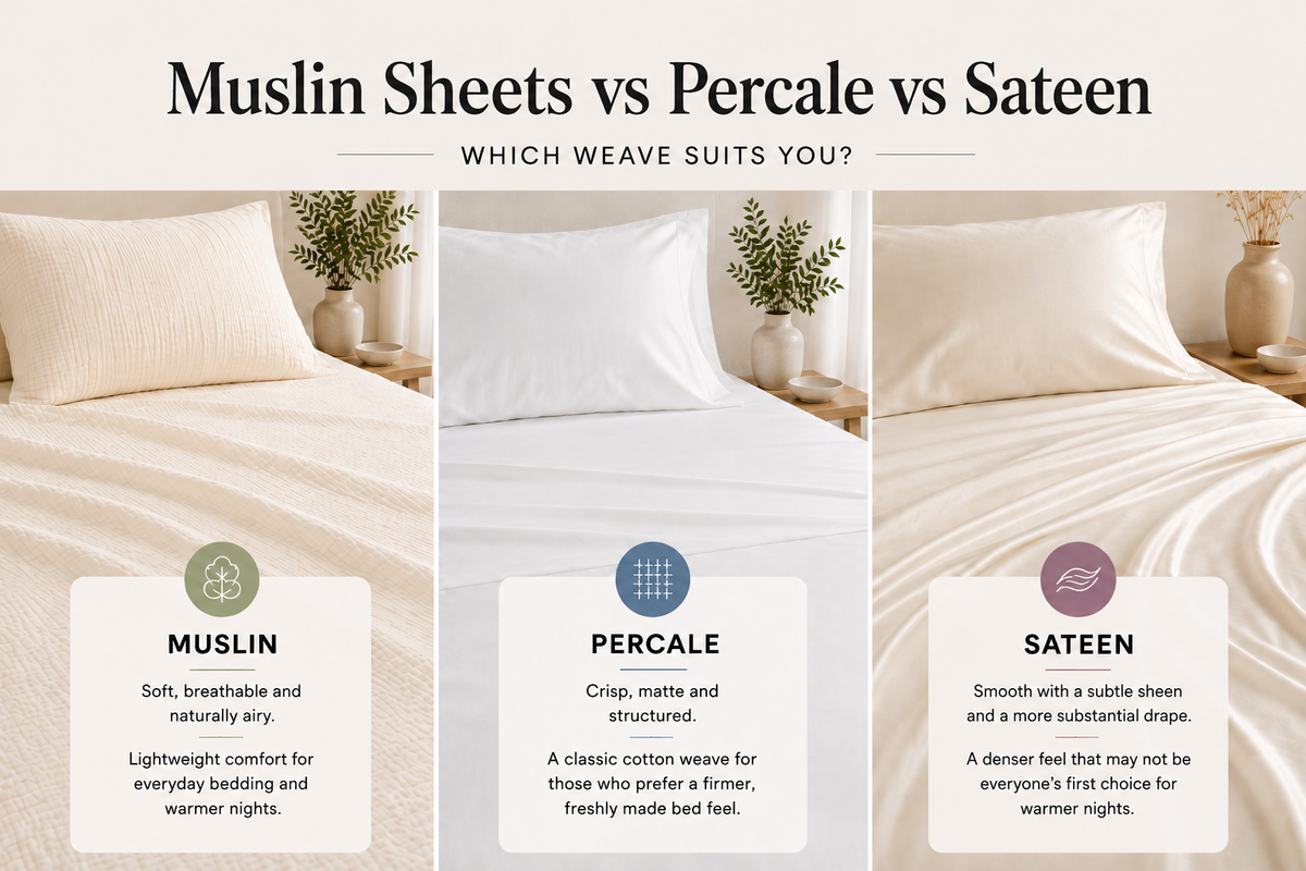 muslin sheets compared with percale and sateen cotton weaves
